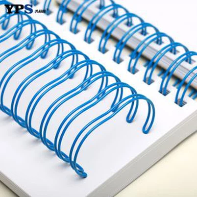 Bindebok med dobbelt ledning