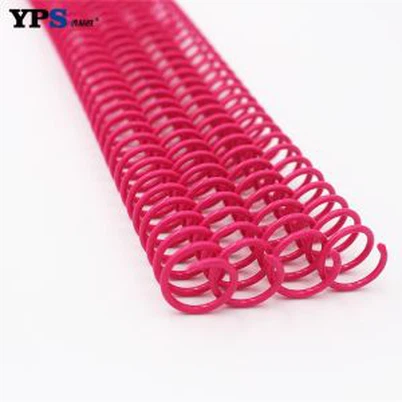 PET-plast enkeltspiral